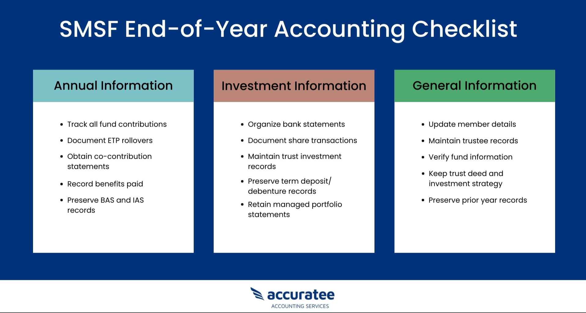 SMSF YearEnd Accounting Checklist Accurate