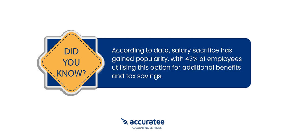 Maximise Your Finances With Salary Sacrifice Benefits Accuratee   Salary Sacrifice Dyk 